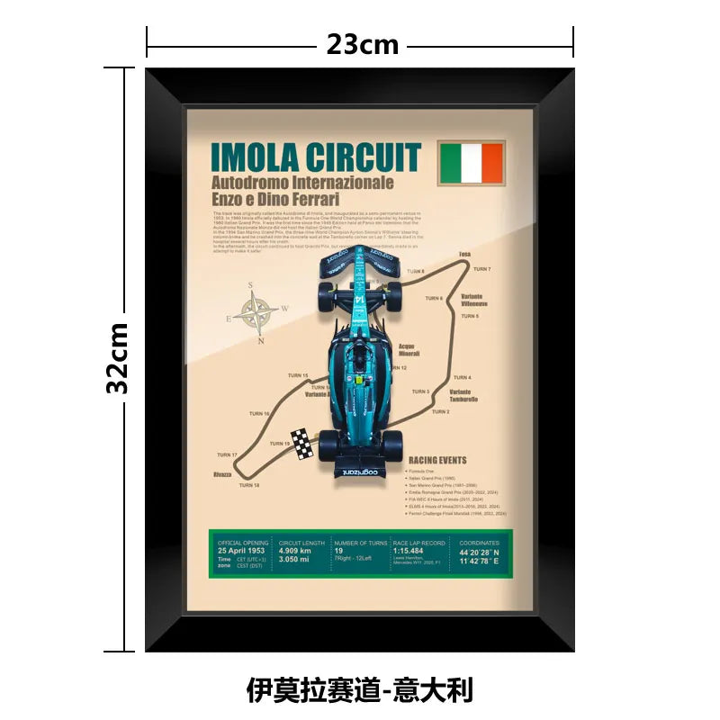 CCF1Frame - Fernando Alonso Car